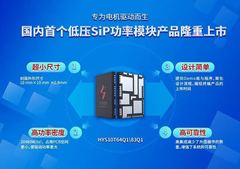 im电竞高压、低压功率模块产品双箭齐发