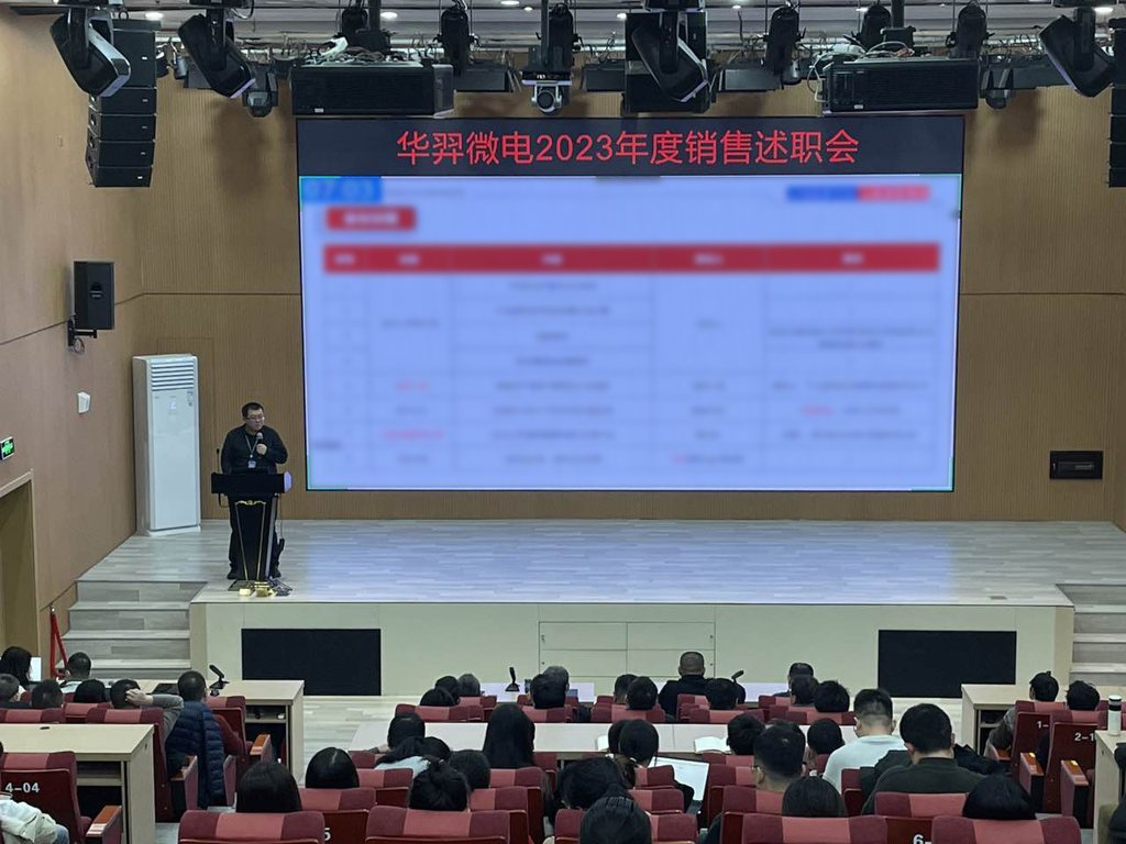 im电竞微电召开2023年度销售会议